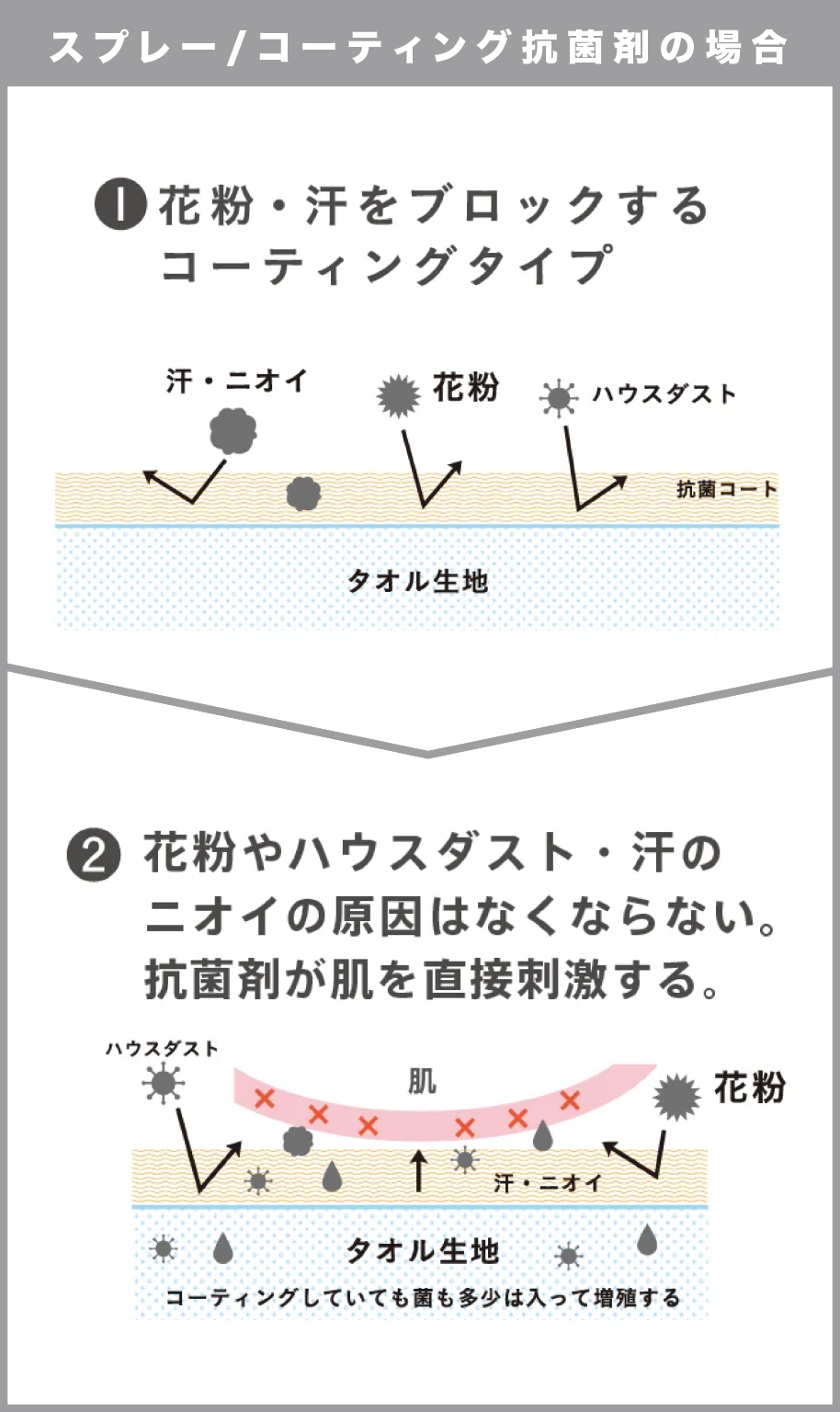 ハイドロ銀チタン